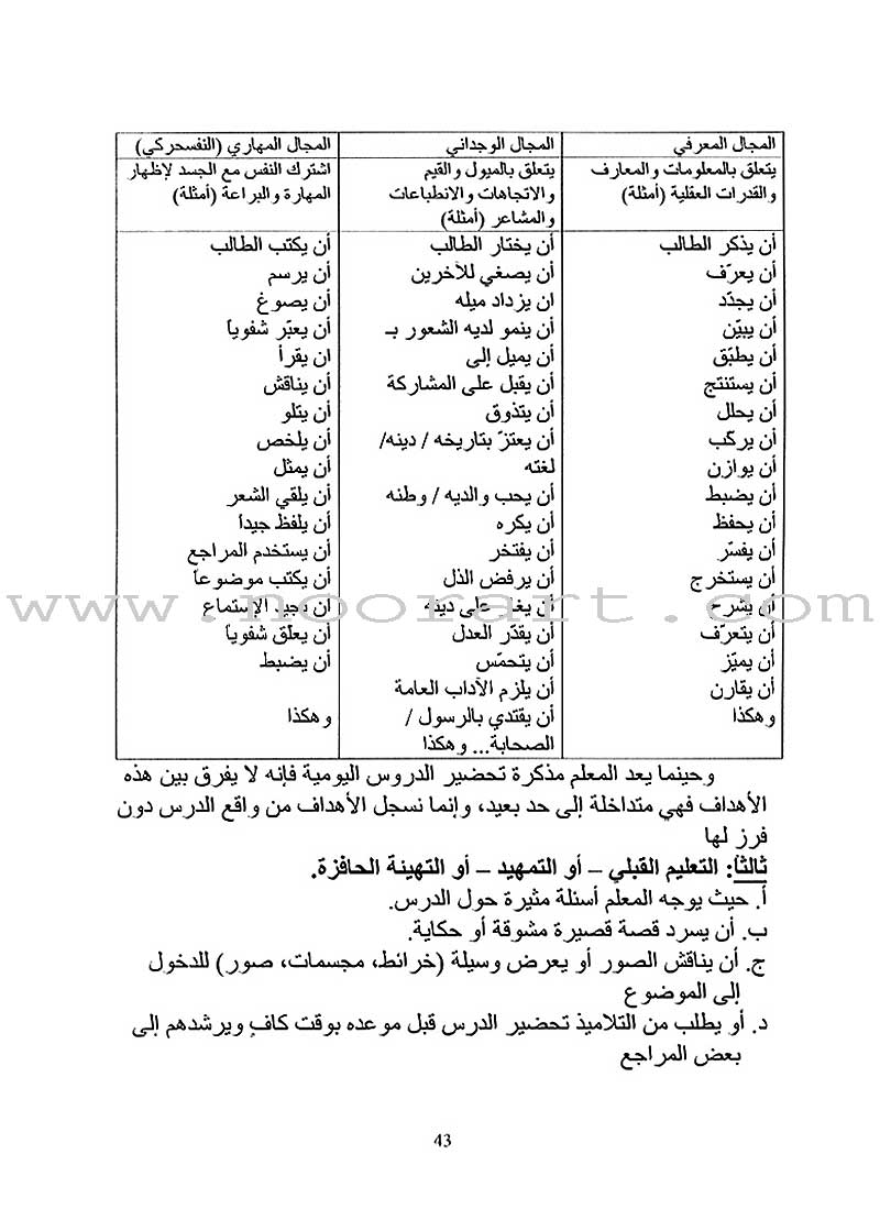 Horizons in the Arabic Language Teacher Book: Level 5