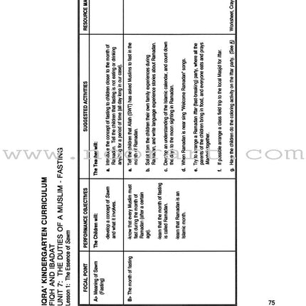IQRA' Kindergarten Curriculum - Fiqh and 'Ibadat: Volume 4 (Curriculum Guide for Kindergarten)
