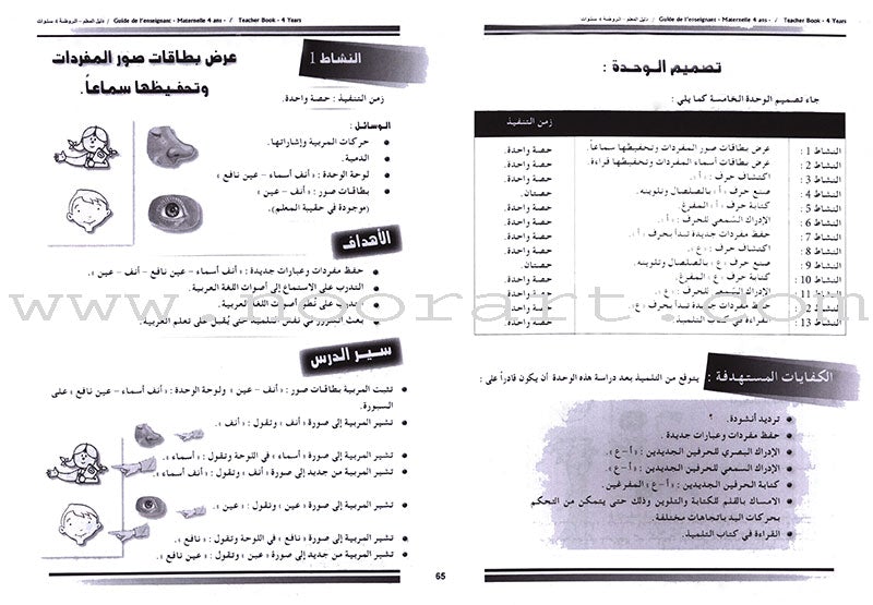 Arabic in Kindergarten Teacher's Book: Level Pre-K 2  (4-5 Years) العربية في الروضة كتاب المعلم