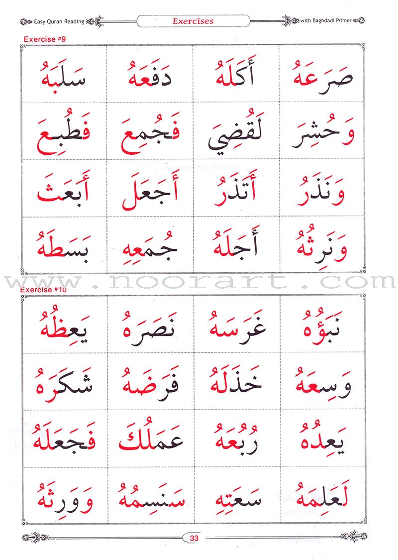 Easy Quran Reading with Baghdadi Primer for teaching the Arabic Alphabet, Diacritics and Reading to beginners with English guidelines