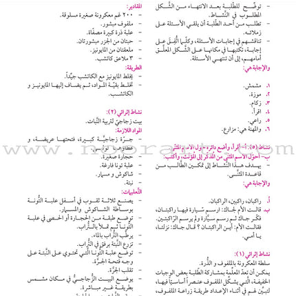 Itqan Series for Teaching Arabic Teacher Guide: Level 4 سلسلة إتقان لتعليم اللغة العربية دليل المعلم