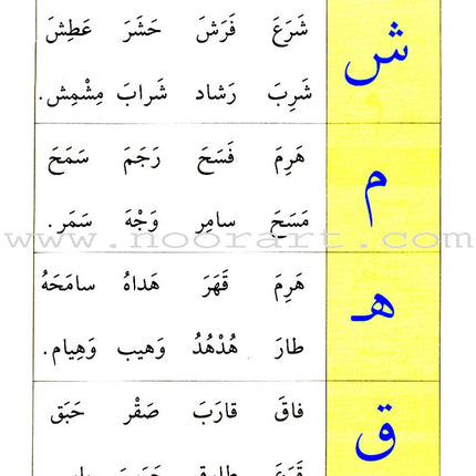 Introduction Into Arabic Reading
