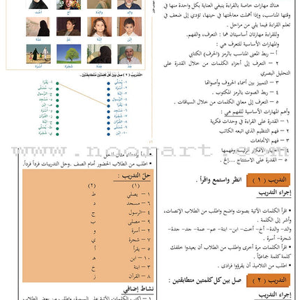 Arabic Between Your Hands - Teacher Book: Level 1 العربية بين يديك كتاب المعلم الأول