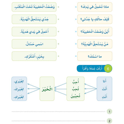 Arabic Sanabel: Level 3 سنابل العربية