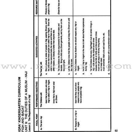 IQRA' Kindergarten Curriculum - Fiqh and 'Ibadat: Volume 4 (Curriculum Guide for Kindergarten)