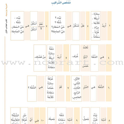 Arabic Between Your Hands Textbook: Level 1, Part 1 with online audio content العربية بين يديك كتاب الطالب الأول