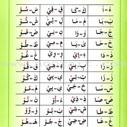 Help Yourself in Reading Qur'an (Arabic - English)