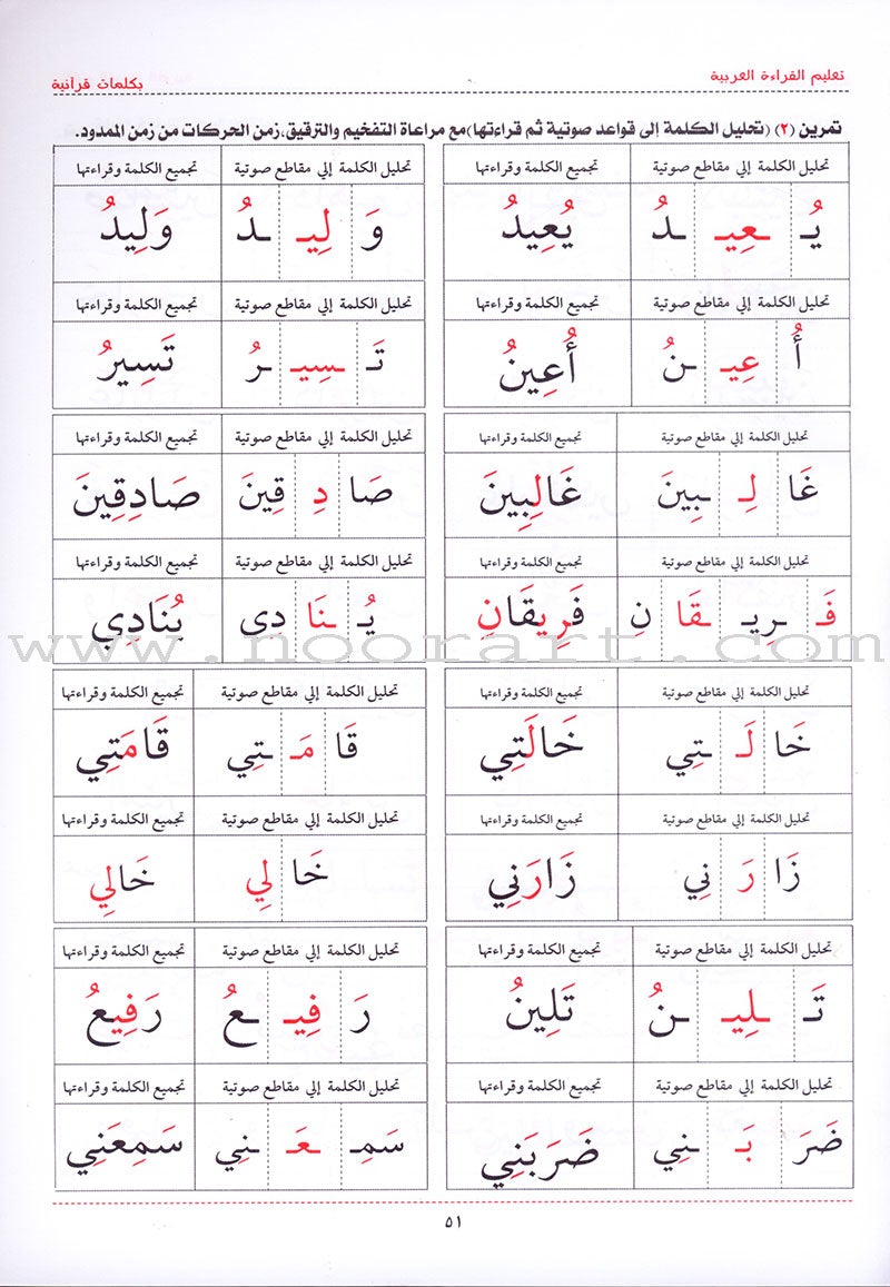 Teaching Arabic Reading Using Quranic Words: Level 1