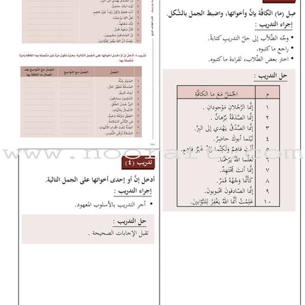 Arabic Between Your Hands Teacher Book: Level 4 العربية بين يديك كتاب المعلم