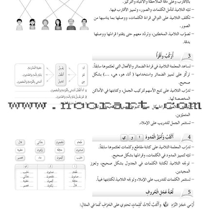 Arabic Language Friends Teacher Guide: Level 2 أصدقاء العربية