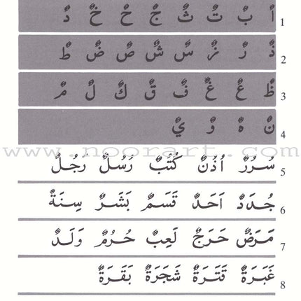 Easy Steps In Quran Reading Teacher's Self Study Manual