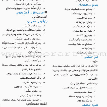 Itqan Series for Teaching Arabic Teacher Guide: KG2