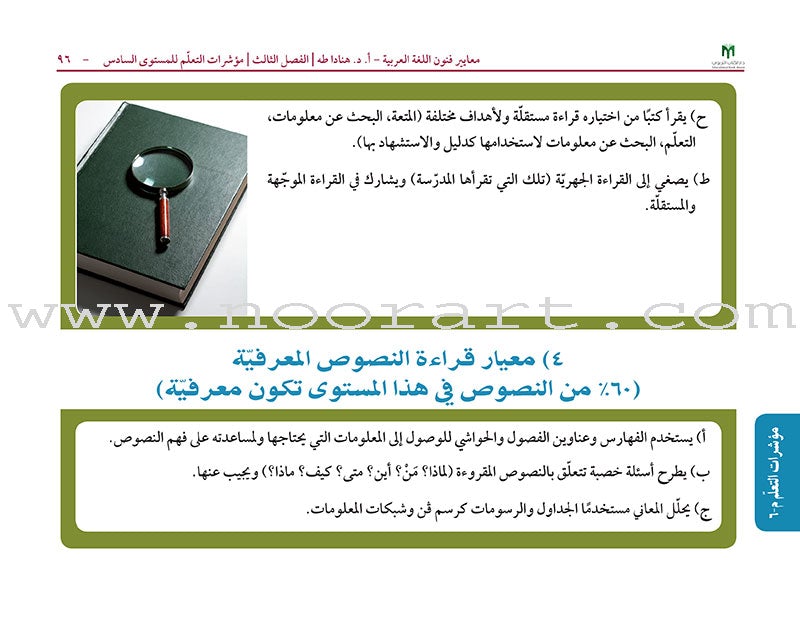Arabic Language Arts Standards: Level 5- 7 معايير فنون اللغة العربية المستوى الخامس – المستوى السابع