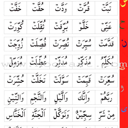 Weekend Learning - Beginners Arabic Reading