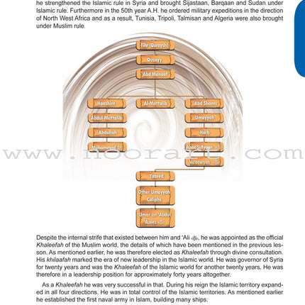 ICO Islamic Studies Textbook: Grade 10, Part 2 (With Access Code)