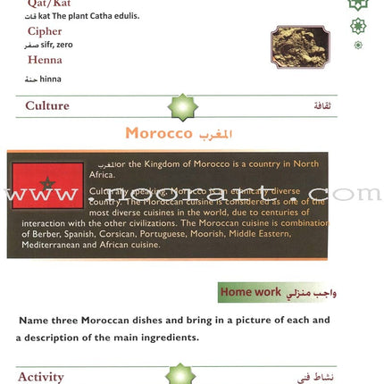 Arabic Language Through Dialogue - Part 1 (With Downloadable MP3 Files) اللغة العربية بالحوار