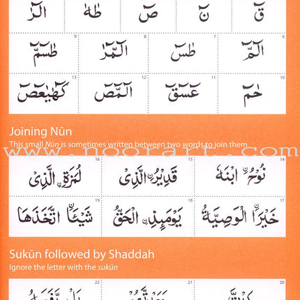 Abridged Qa'idah - Learn to Read Series (South Asian Script)