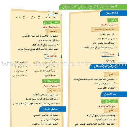 ICO Learn Arabic Teacher Guide: Level 5, Part 1