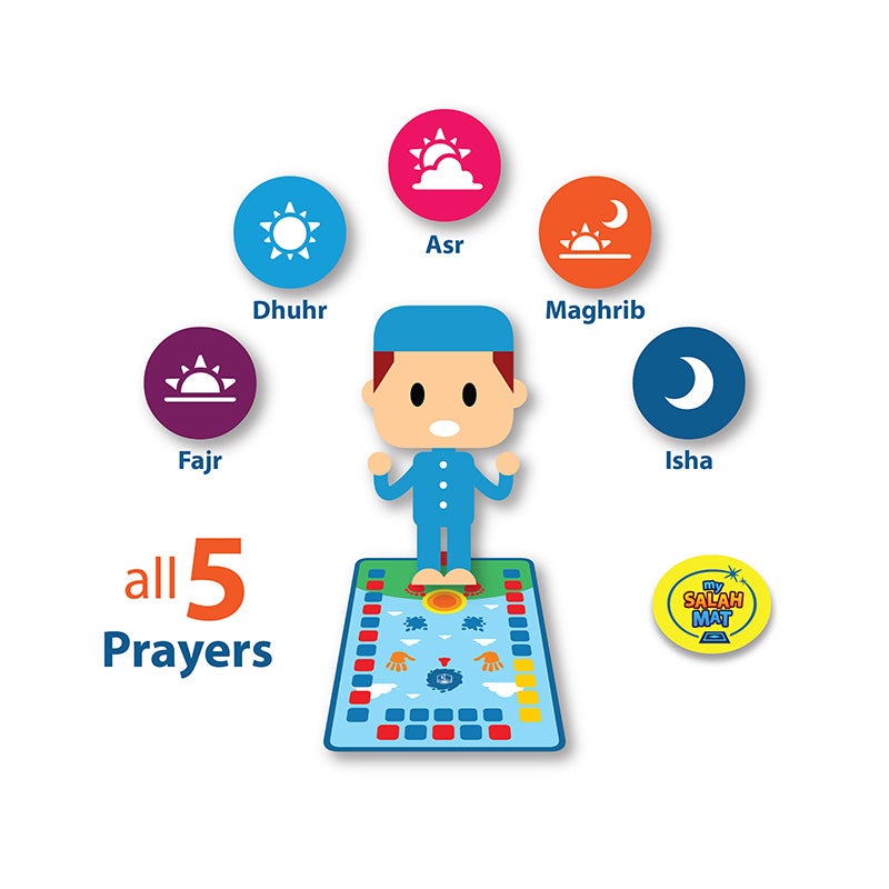 My Salah Mat - Educational Interactive Prayer Mat