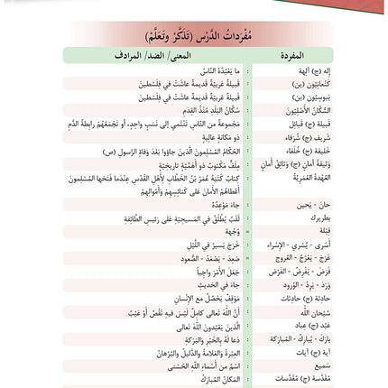 Al-Asas for Teaching Arabic for Non-Native Speakers: Book 5 Intermediate- Level Part 2