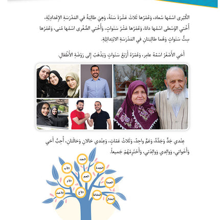 Al-Asas for Teaching Arabic for Non-Native Speakers: Book 2 Beginner Level-Part 1